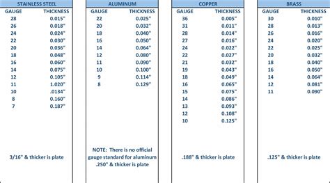 metal wall thickness gauge